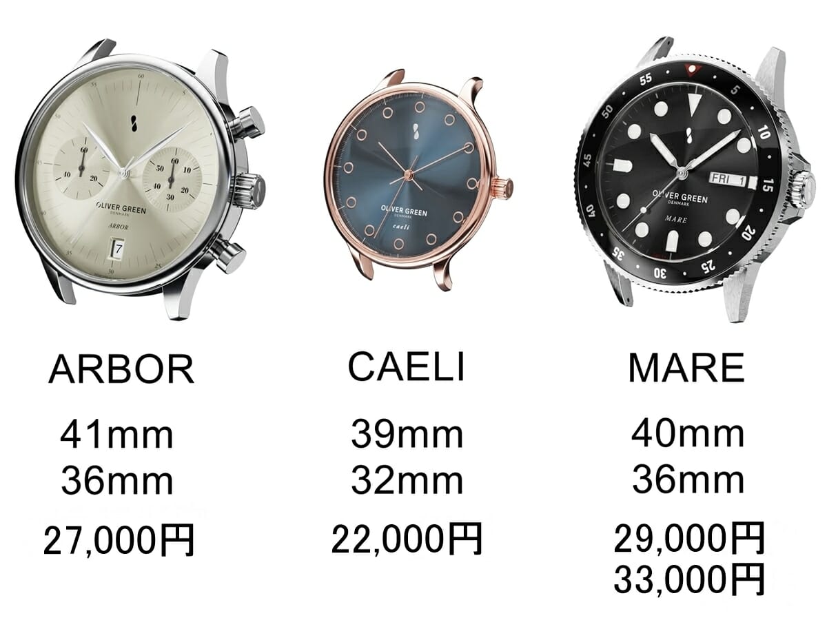 Oliver Green(オリバーグリーン)腕時計は安くておしゃれな高品質 
