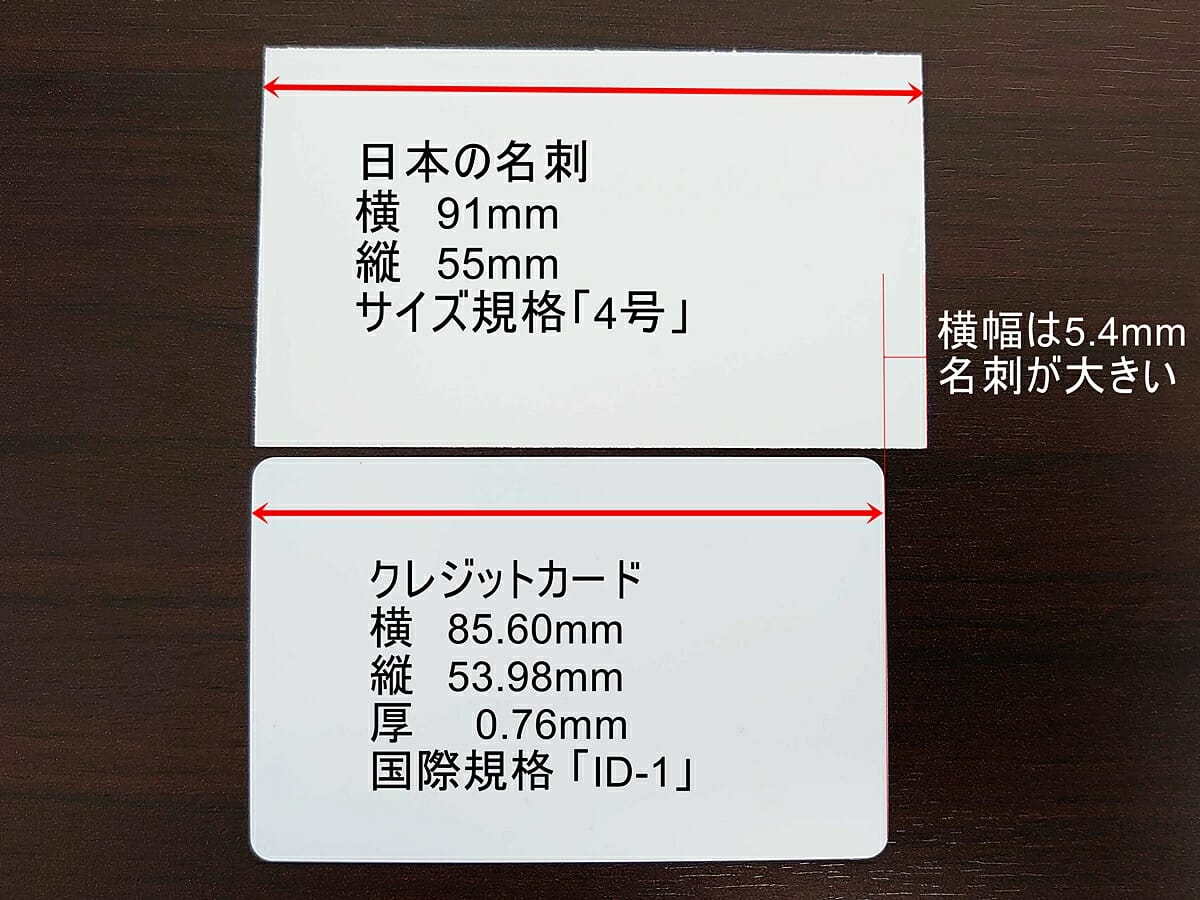 日本の一般的な名刺 4号 クレジットカード ID-1 サイズ比較 カスタムファッションマガジン